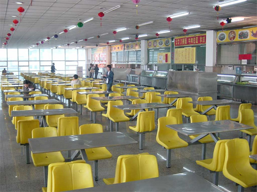食堂托管:公司食堂滿意度調查